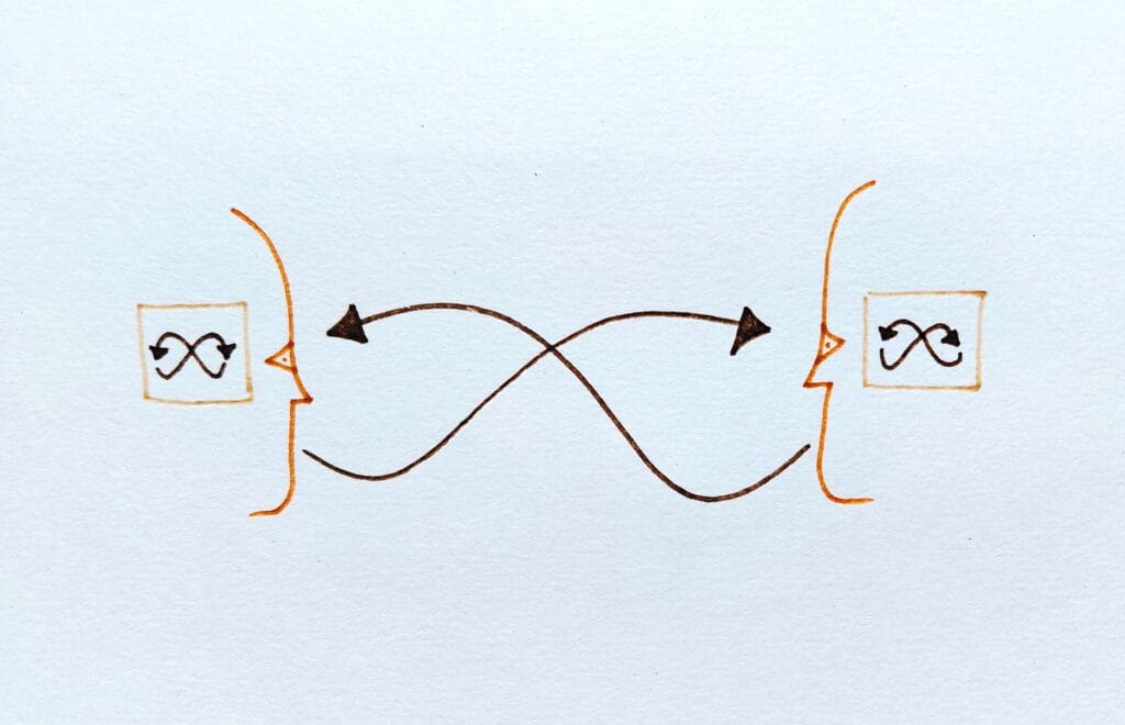 Wrong end of constructivist stick