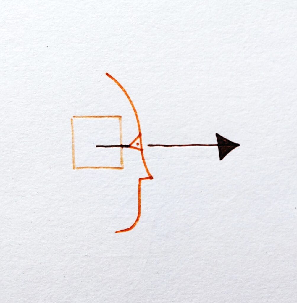 Wrong end of constructivist stick idealism